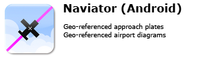 Naviator ChartData