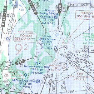 Enroute Chart