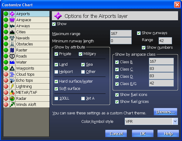 Chart Options